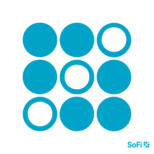 Sofi Active Investing