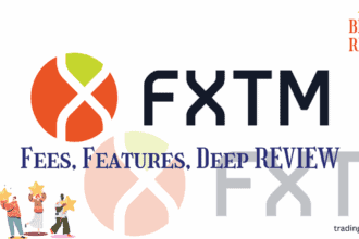 FXTM Review ⦿ Security, Features, Fees