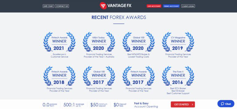 2.Awards-VantageFX