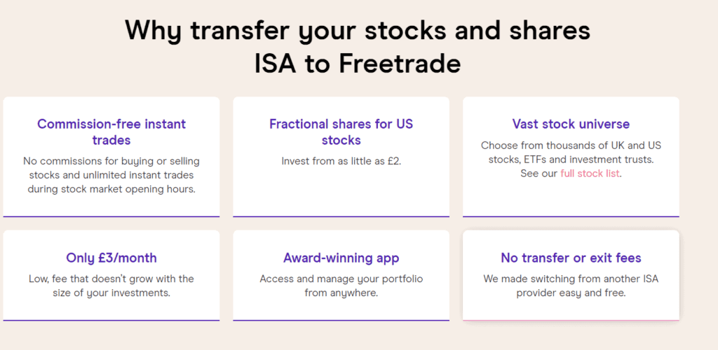 A Screenshot of features of ISA in Freetrade io website