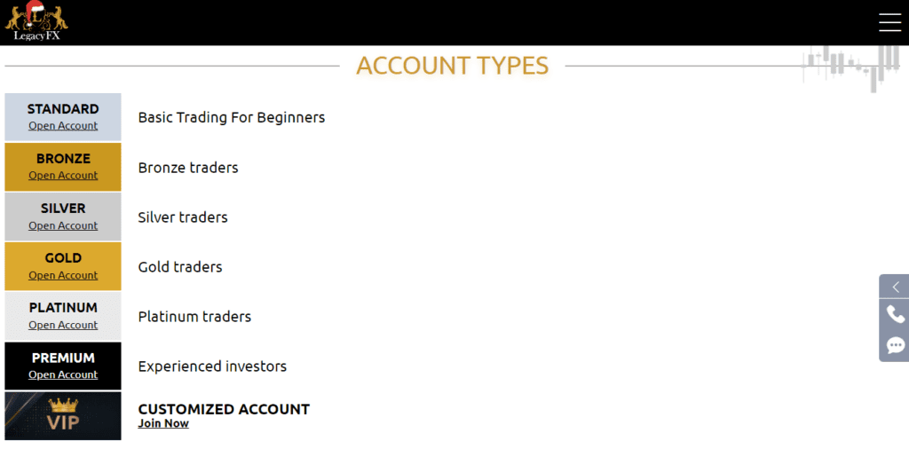 A Screenshot of Account types on the Legacyfx website