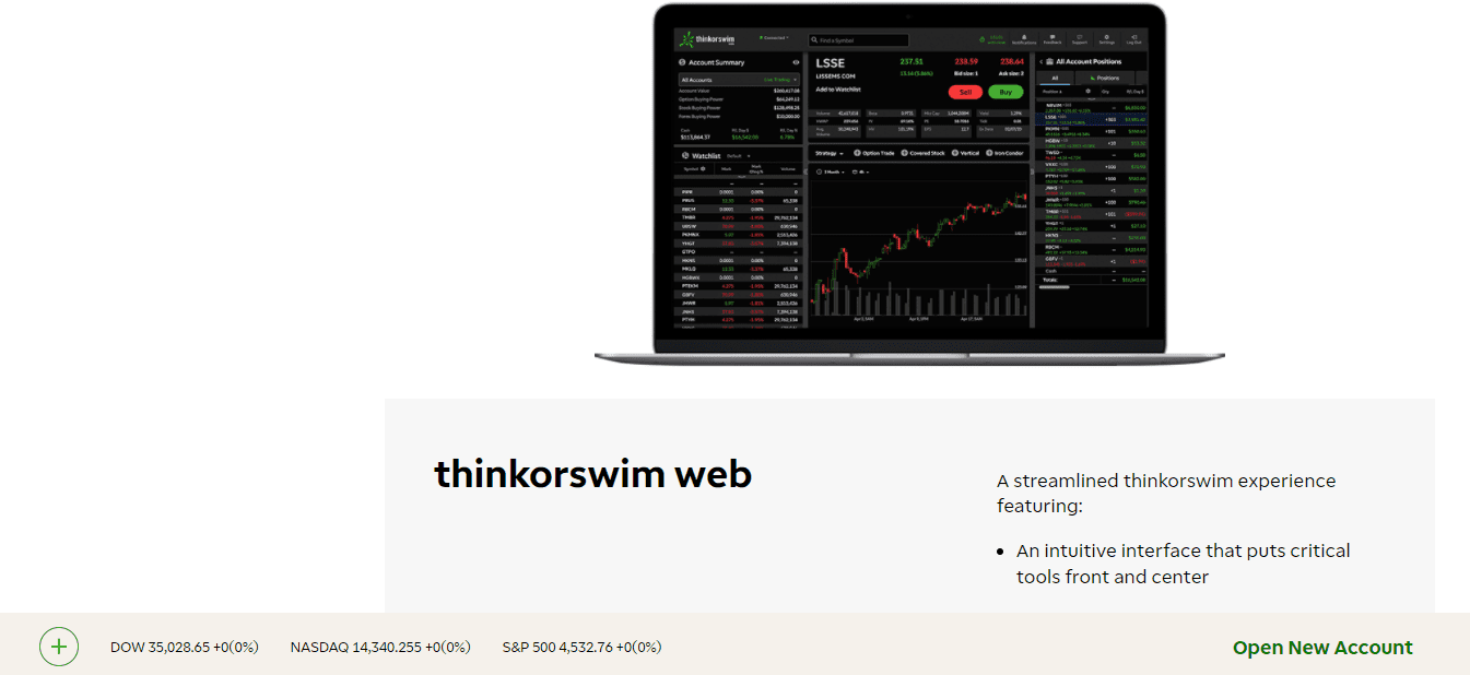 The screenshot of the Home page of the Thinkorswim Web app on the TD Ameritrade broker website
