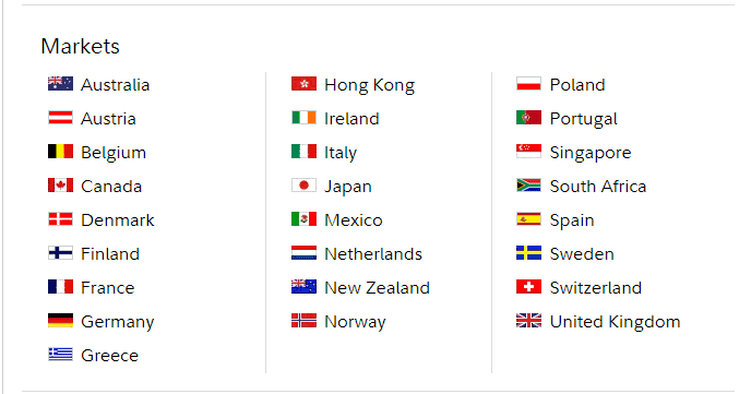 A screenshot of the accepted countries of Fidelity Broker from the website of Fidelity Broker