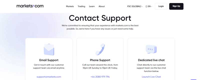 A screenshot that shows the information about the Contact support section on the markets.com website