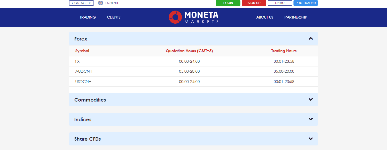 A screenshot that shows the information about Trading hours on the Moneta Markets website