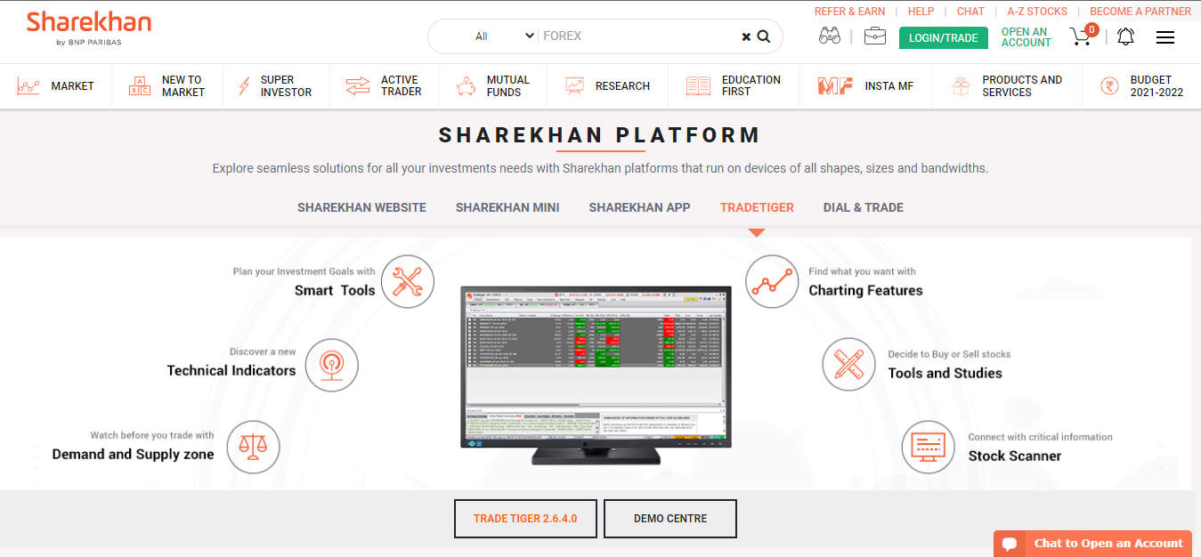 A Screenshot that shows the information about the Trade Tiger platform section on the Sharekhan website