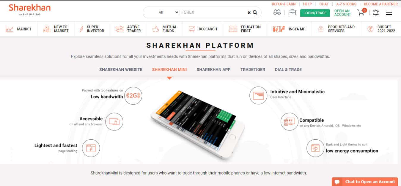 A Screenshot that shows the information about the SharekhanMini section on the Sharekhan website
