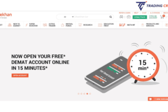 Screenshot from the Home page of the Sharekhan website