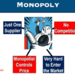 Monopolies