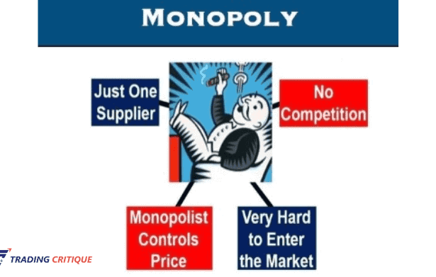 Monopolies