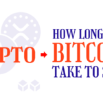 How Long Does it Take for Bitcoin to Transfer and Receive (2024)