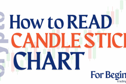 how to read candlestick charts