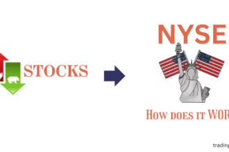 NYSE