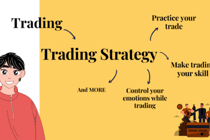 Trading Strategy