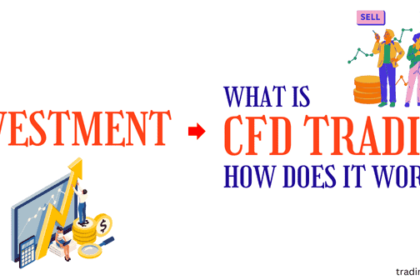 What is CFD Trading & How it Works? - The Only Guide You Need