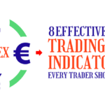 Top 8 Popular Trading Indicators: Every Trader Should Know