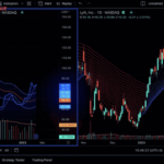 The TradingView Tool That Will Change Your Trading Forever