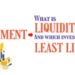 What is Liquidity