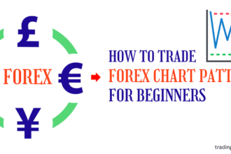 How to Trade Forex Chart Patterns? - Every Trader Should Know