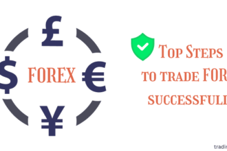 steps-to-forex