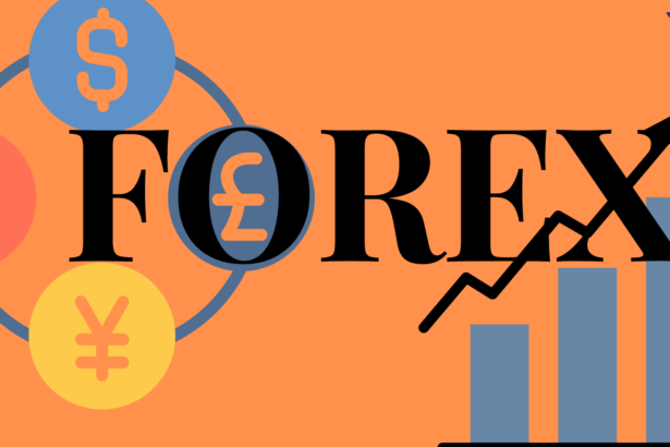 top forex brokers