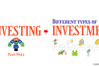 types of investment