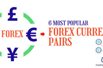 6 Most Traded Forex Currency Pairs in 2024 - TradingCritique