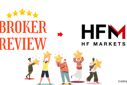 hfm forex broker review