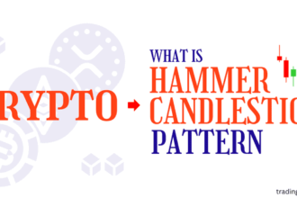 hammer candlestick patterns