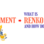 what is Renko Chart