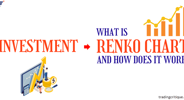 what is Renko Chart