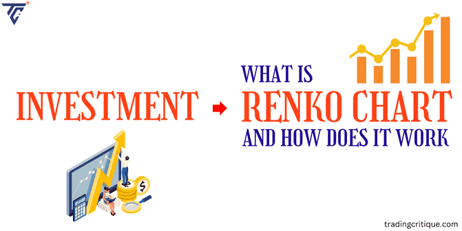 what is Renko Chart