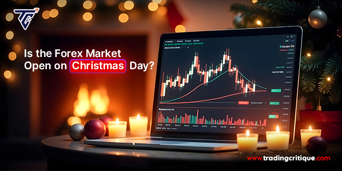 Forex Market On Christmas