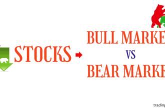 bullish market vs bearish market