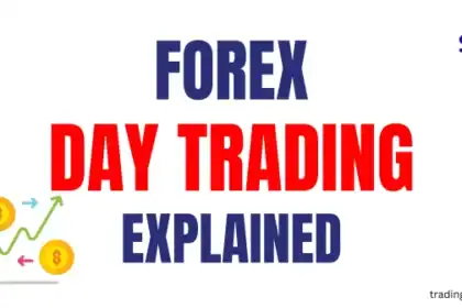 Forex DayTrading Explained