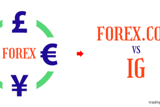 forex.com vs IG