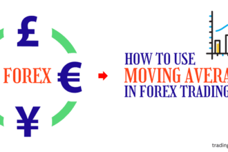 how to use moving averages in fx trading