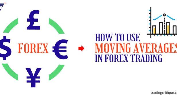 how to use moving averages in fx trading