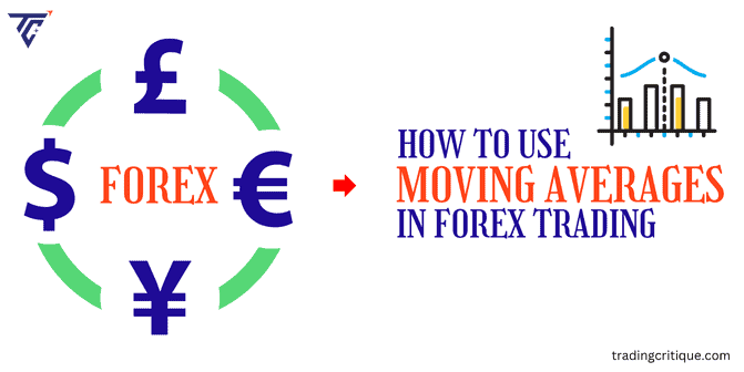 how to use moving averages in fx trading