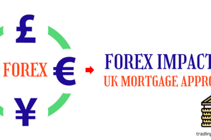 forex impact of UK mortgage approvals 2025