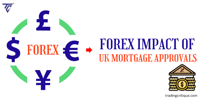 forex impact of UK mortgage approvals 2025