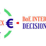 BoE Interest Rate Decision 2025