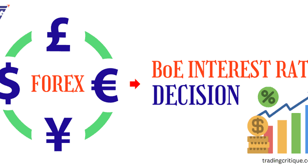 BoE Interest Rate Decision 2025