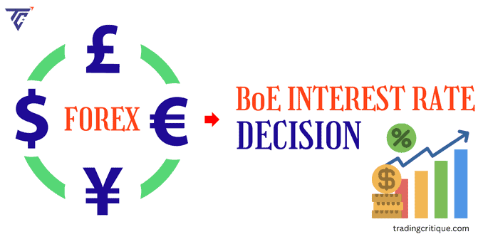 BoE Interest Rate Decision 2025