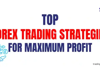 Trading Strategies