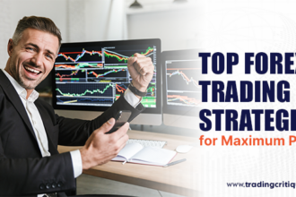 Forex Day Trading Strategies