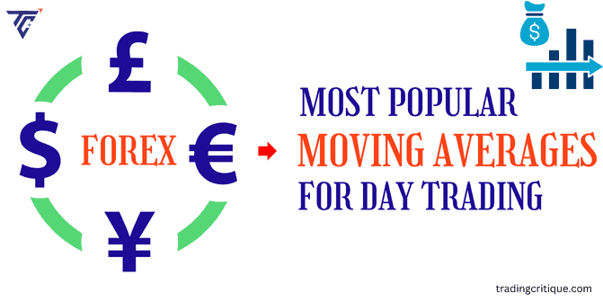 most popular moving averages for day trading