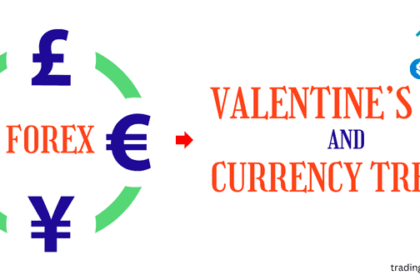 Forex market analysis valentine’s day 2025