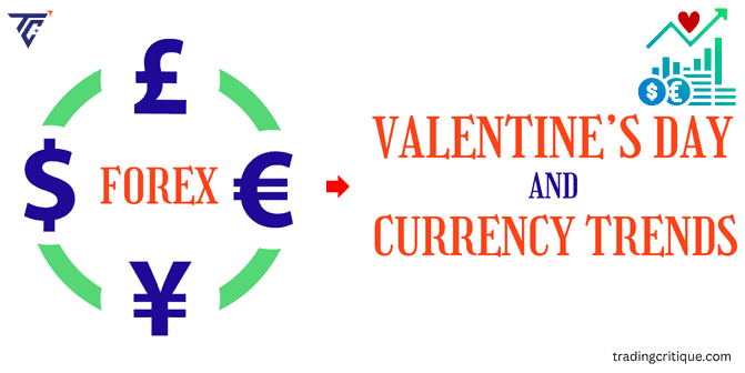 Forex market analysis valentine’s day 2025