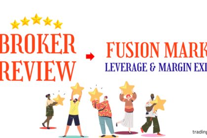 fusion markets leverage and margin